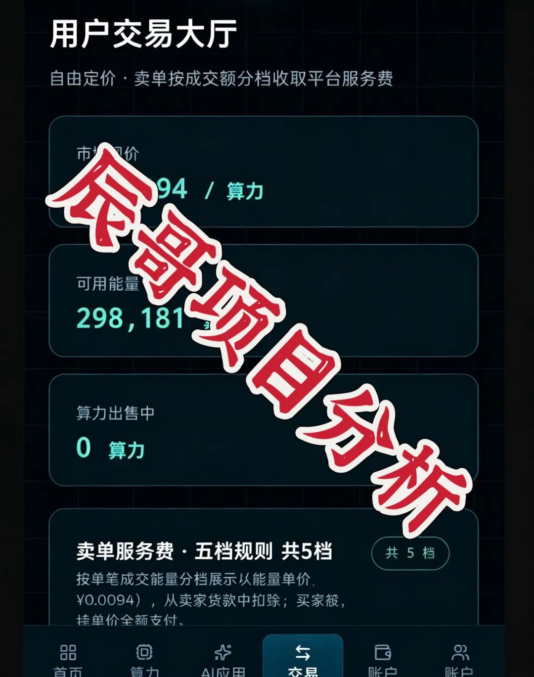 原文相关图片3
