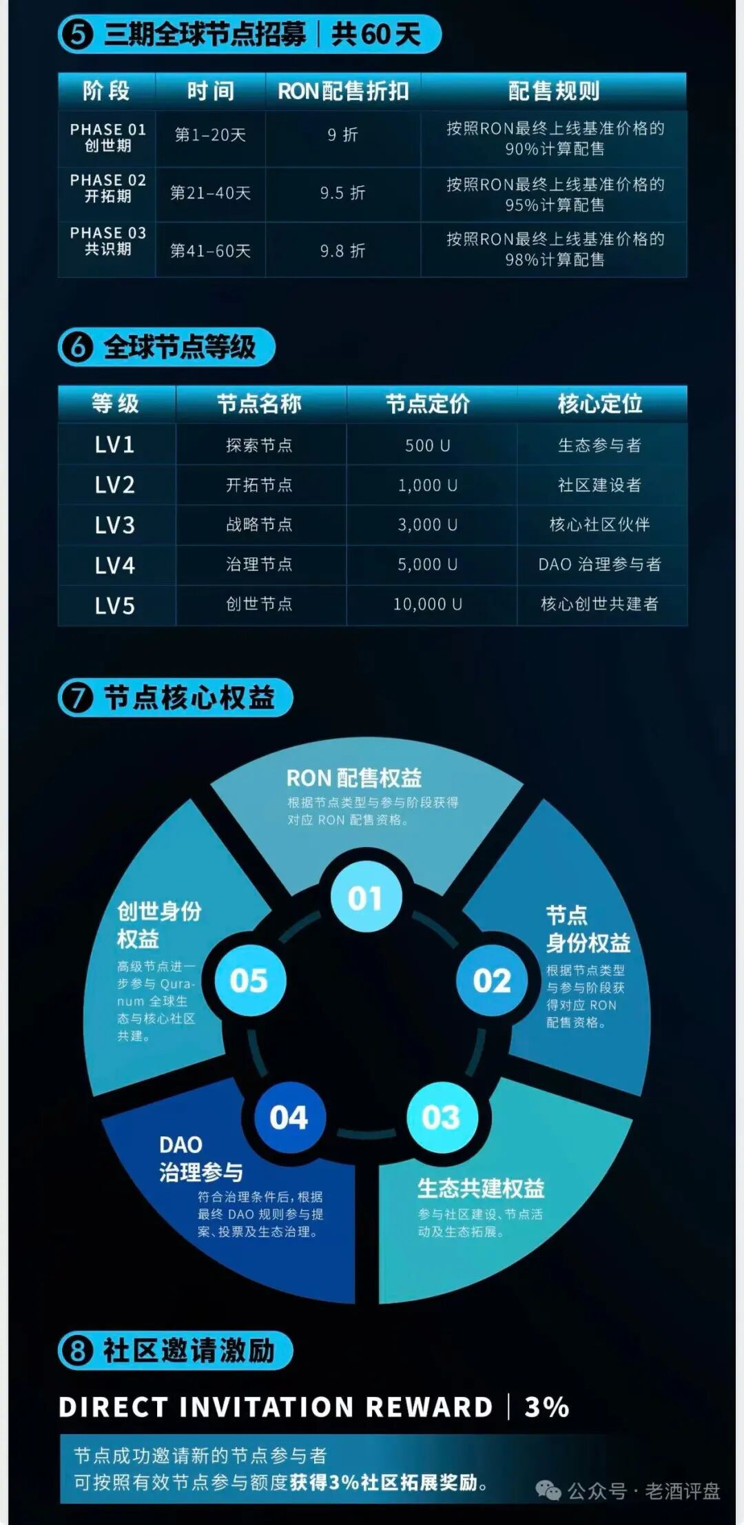 原文相关图片2