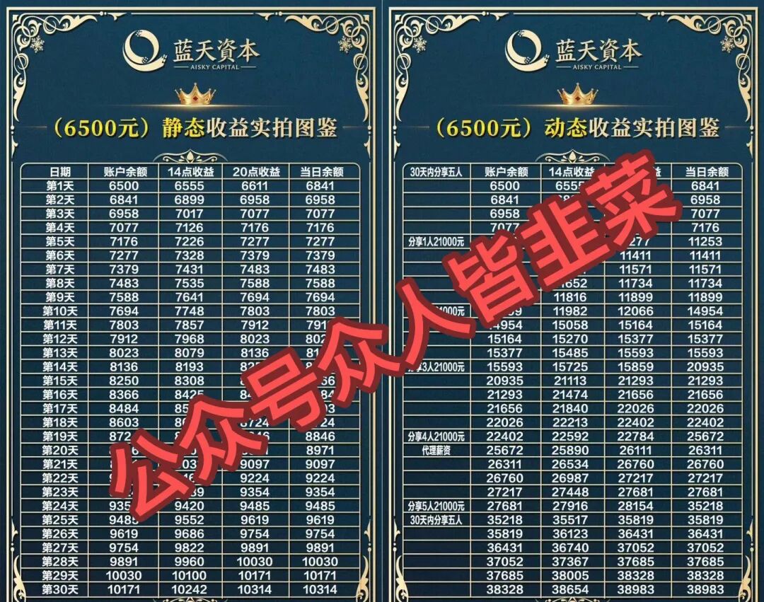 原文相关图片1