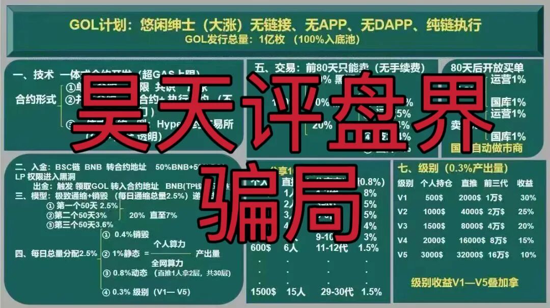 原文相关图片2