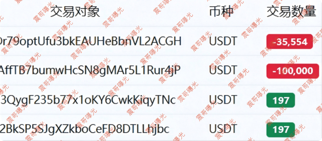 原文相关图片3