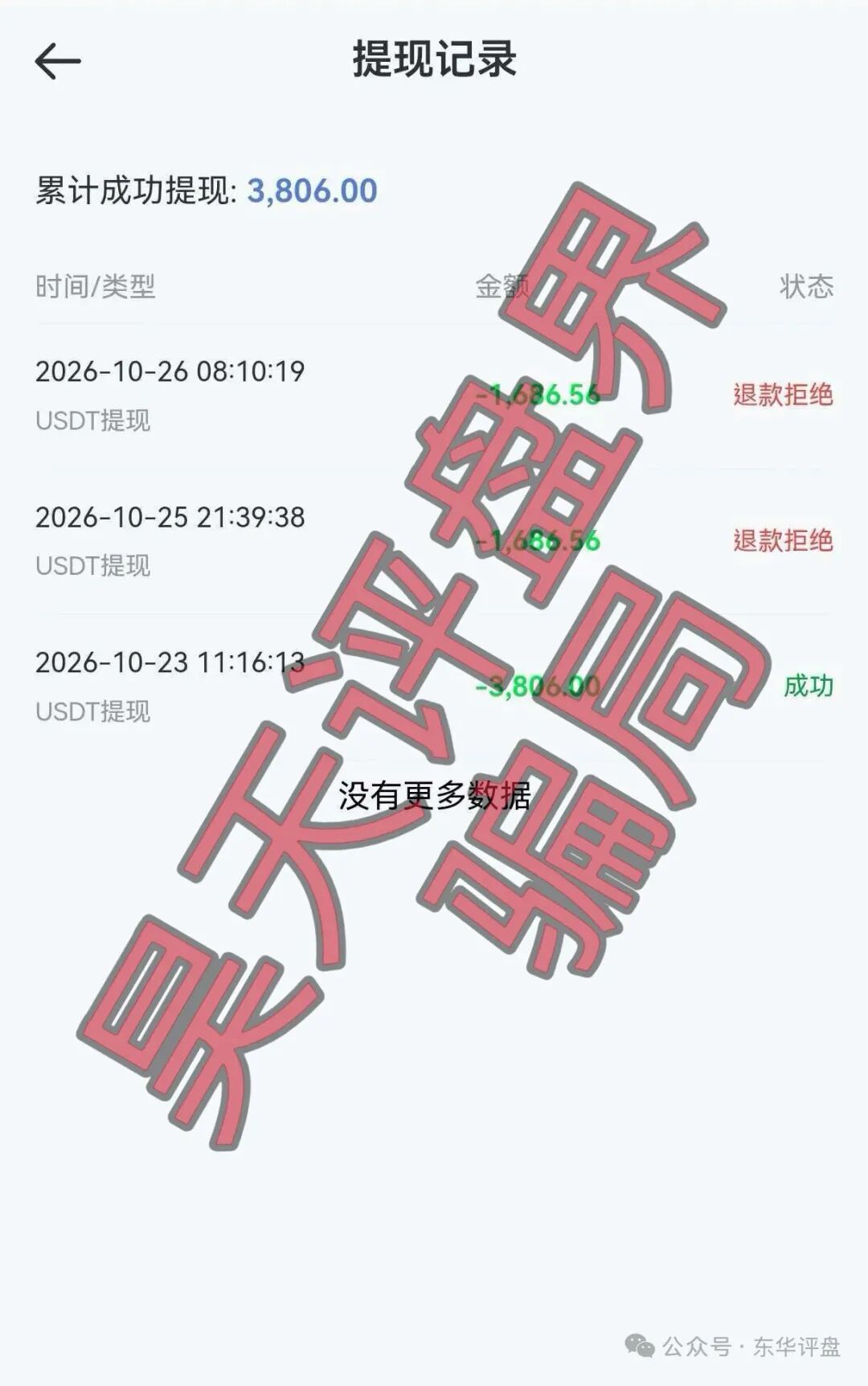 原文相关图片6