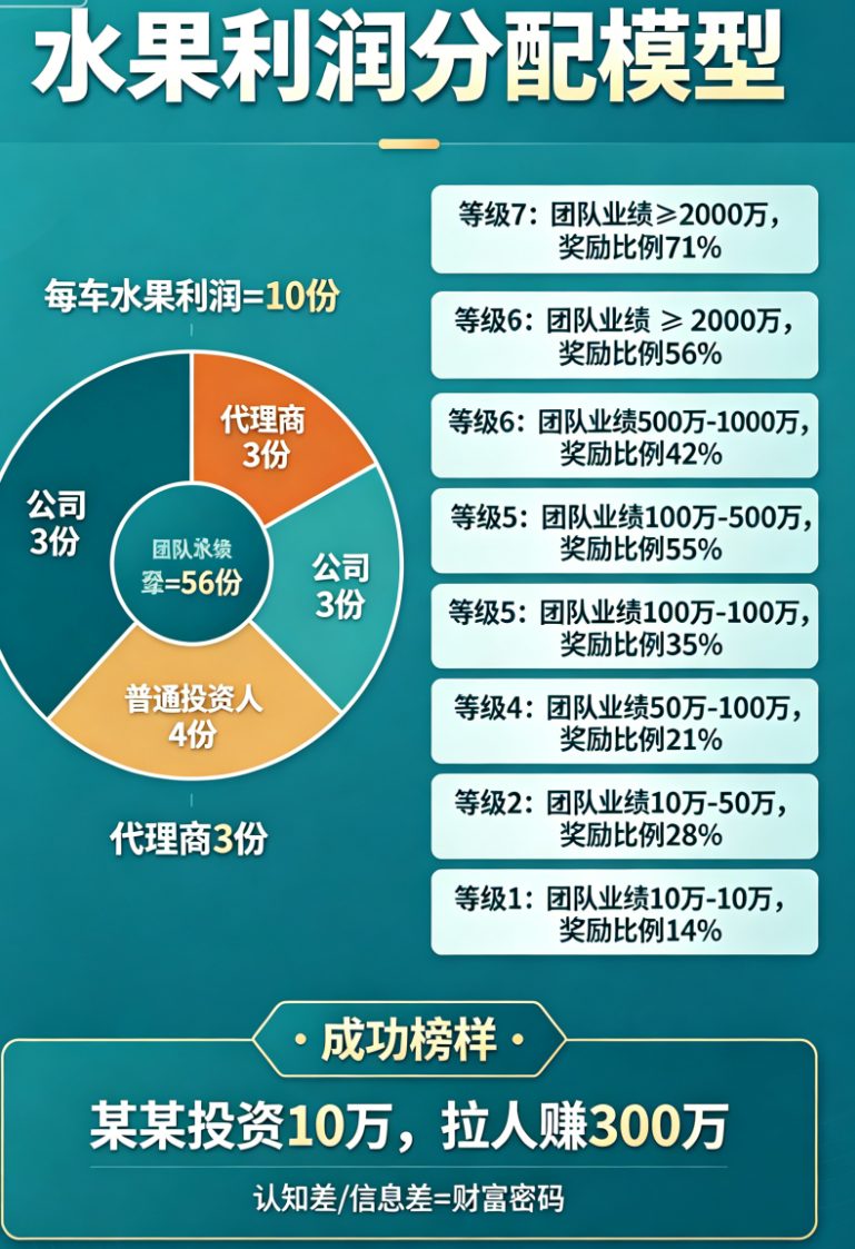 反诈警示图片