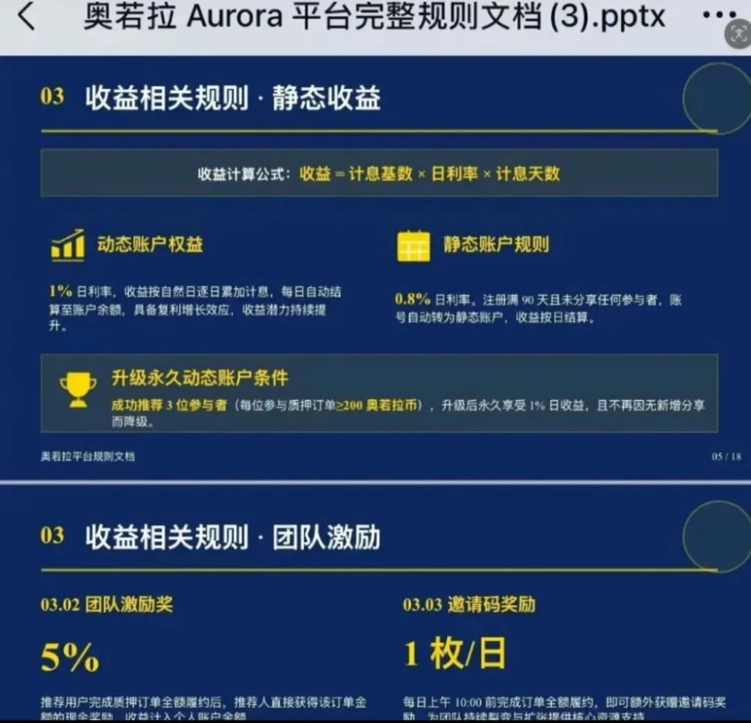 原文相关图片5