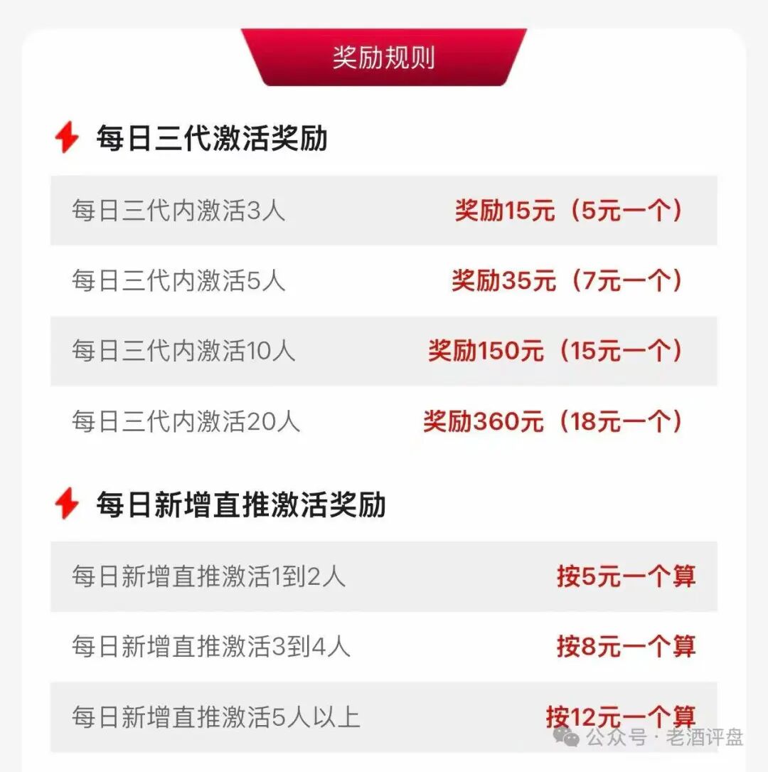 原文相关图片4