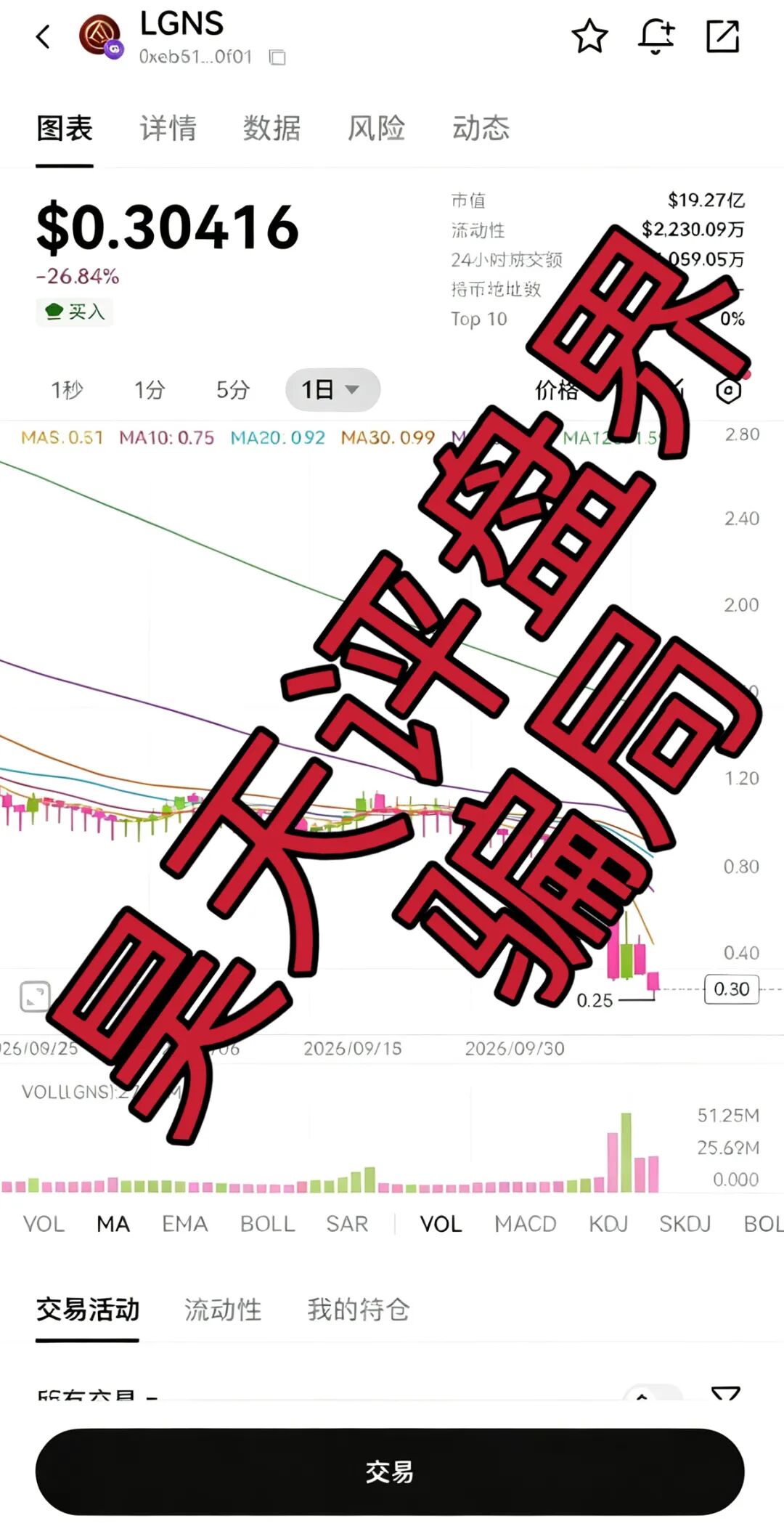 原文相关图片2