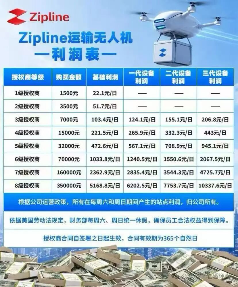 原文相关图片2