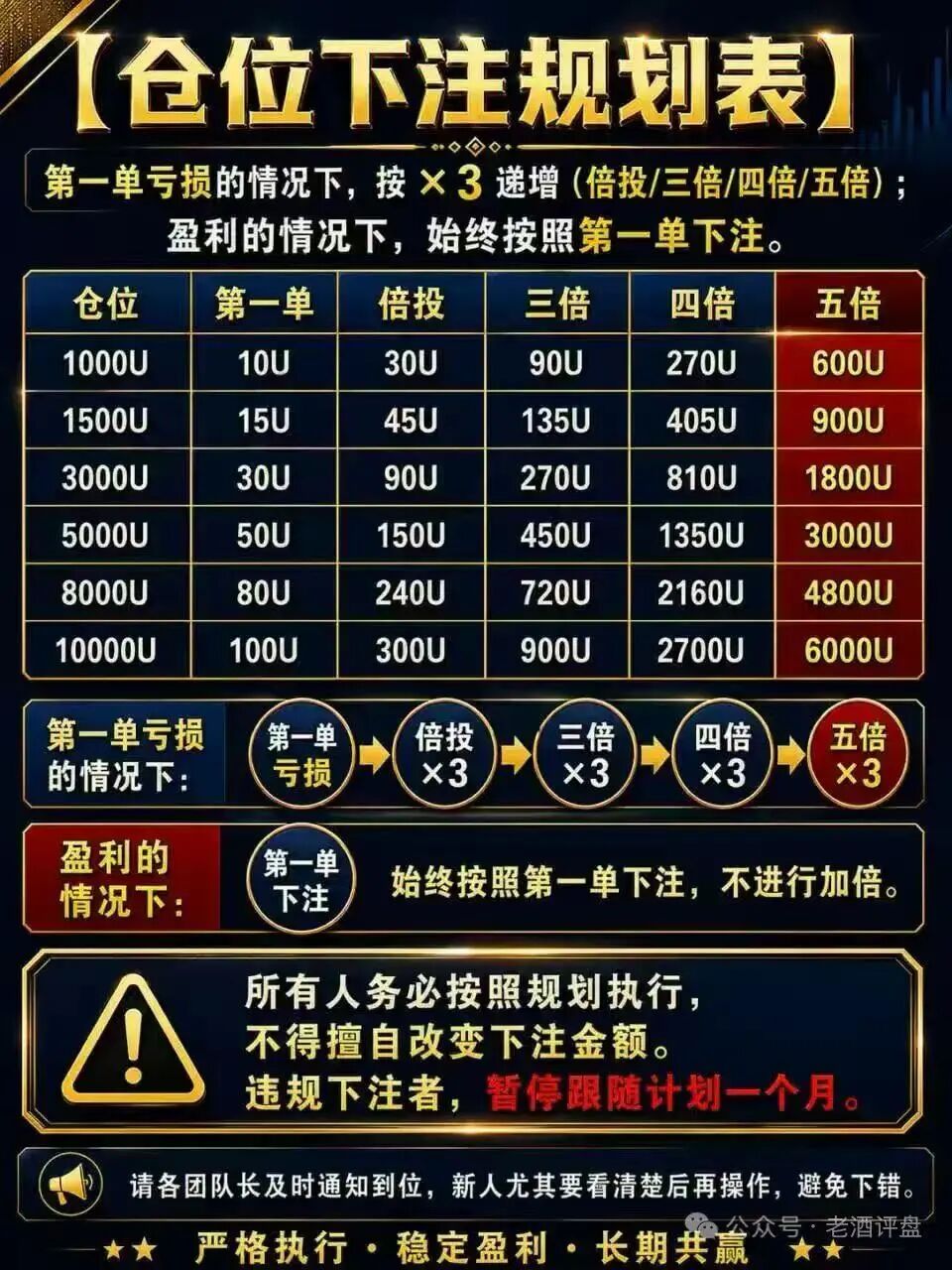 原文相关图片3
