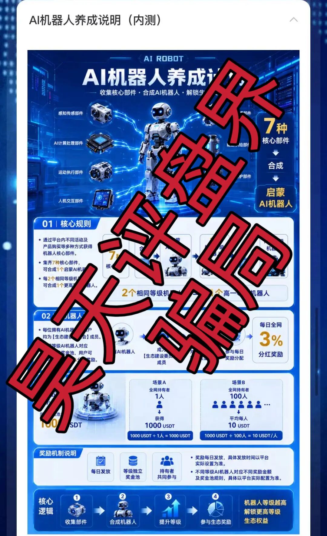 原文相关图片4