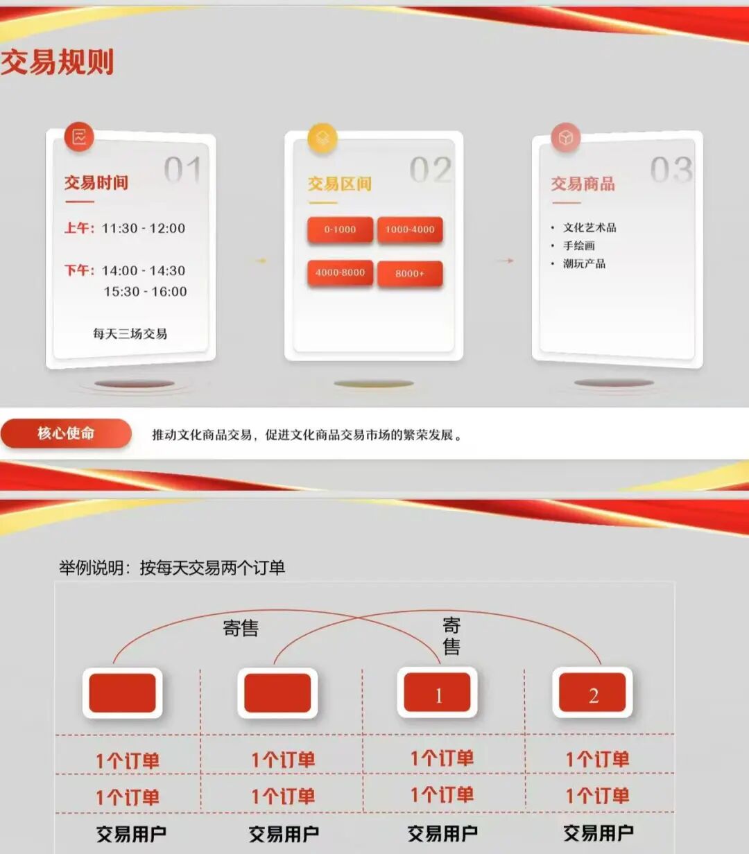 反诈警示图片