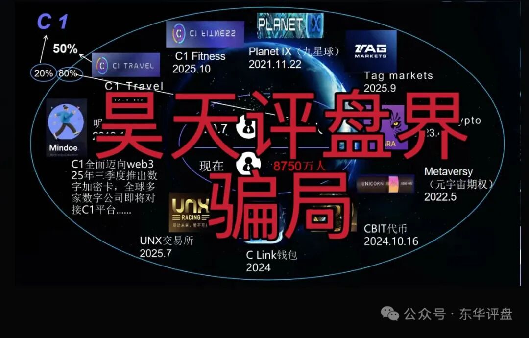原文相关图片3