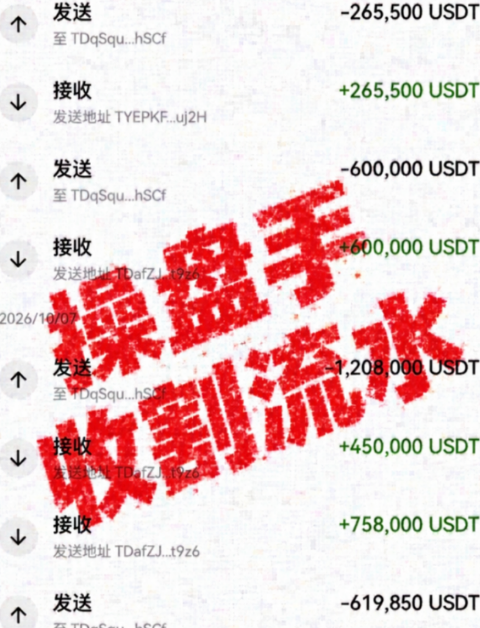 原文相关图片2
