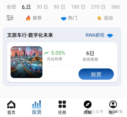 原文相关图片5