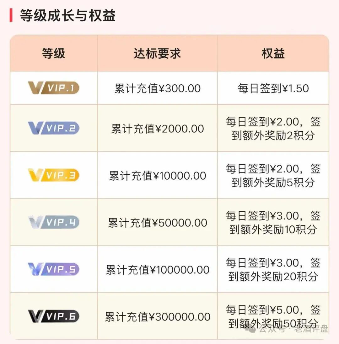 原文相关图片3
